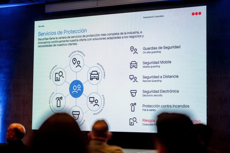 Encuentro de Seguridad Empresarial (ESEM 2025)